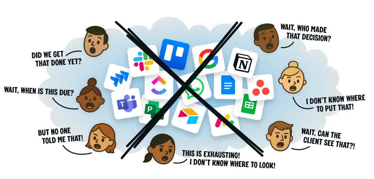 The Basecamp Blueprint: How to Bootstrap a Billion-Dollar Business